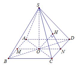 Hình minh họa câu hỏi